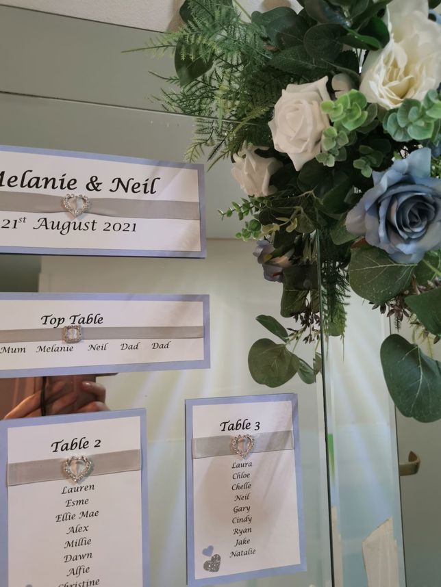 Mel and Neil ceremony - table plan.jpg