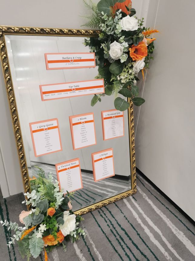 Holiday inn - Burnt orange table plan.jpg